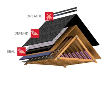 Best Roofing Services in LA